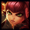 Picture of the Champion/Item