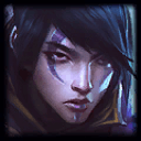 Picture of the Champion/Item