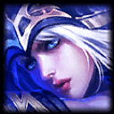 Picture of the Champion/Item