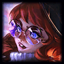 Picture of the Champion/Item