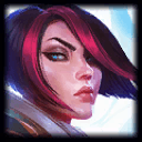 Picture of the Champion/Item