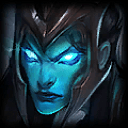 Picture of the Champion/Item