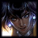 Picture of the Champion/Item
