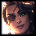 Picture of the Champion/Item