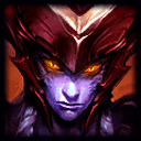 Picture of the Champion/Item