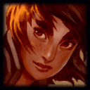 Picture of the Champion/Item