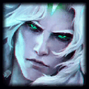 Picture of the Champion/Item