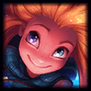 Picture of the Champion/Item