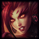 Picture of the Champion/Item