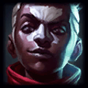 Picture of the Champion