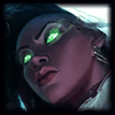 Picture of the Champion/Item